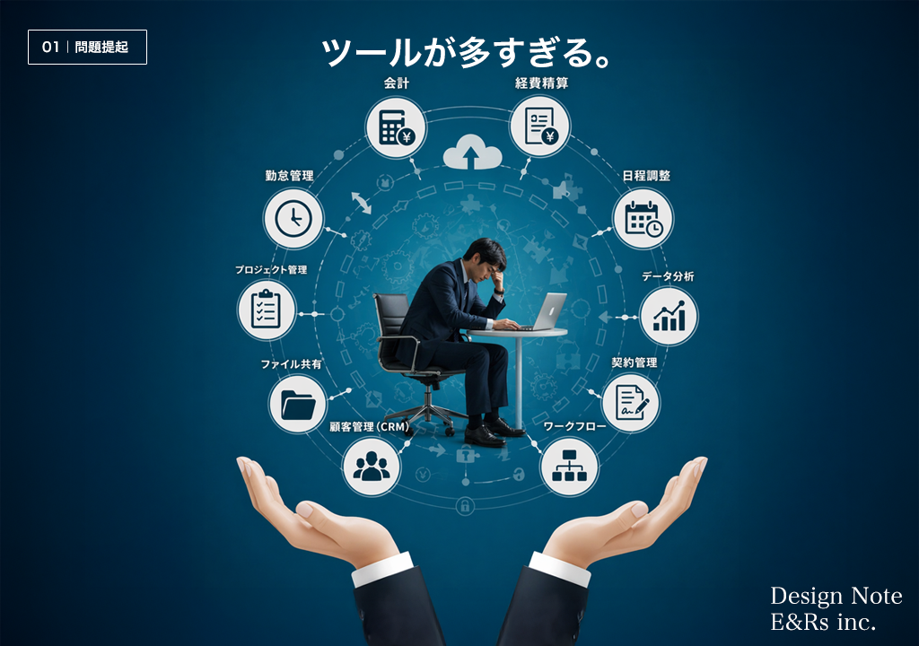 ツールが多すぎる。