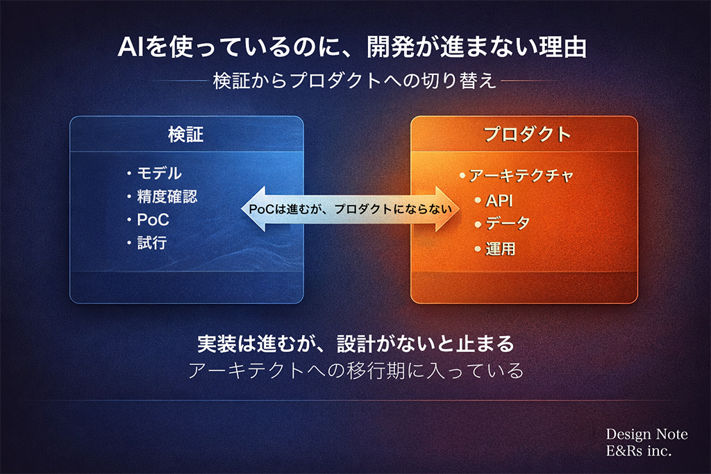 #36