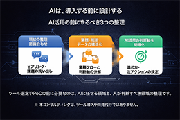 AI構造設計コンサルティング